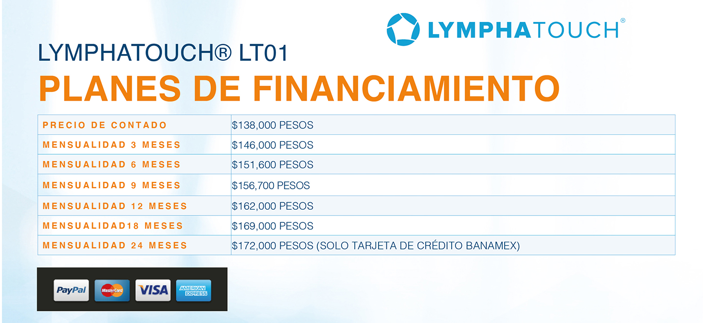 LymphaTouch Planes de Pago